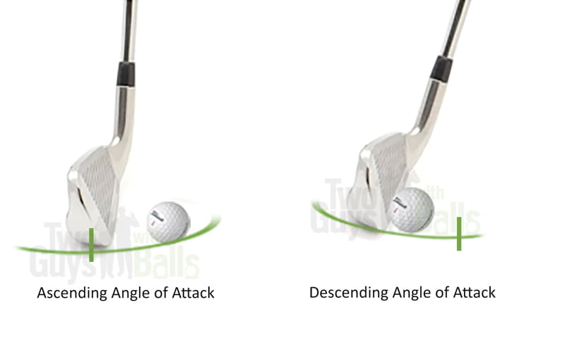 angle of attack