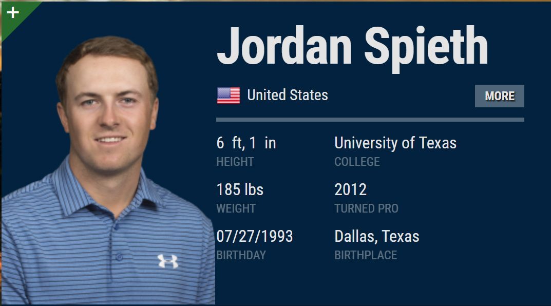 Jordan Spieth Stats