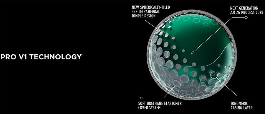 Titleist Pro V1 Technology
