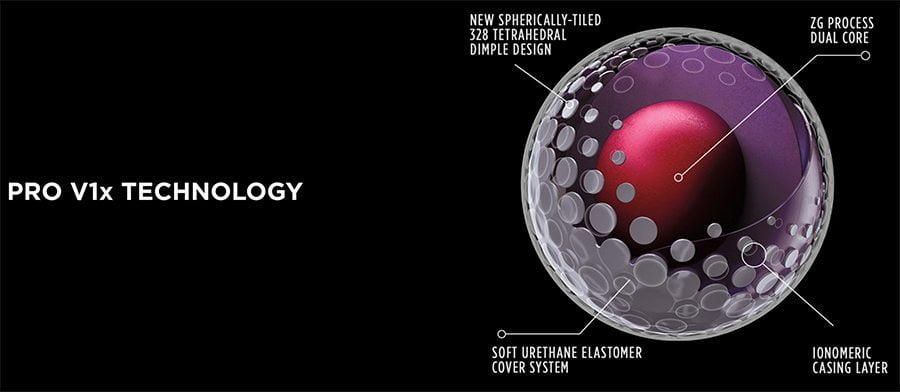 Titleist Pro V1x Technology